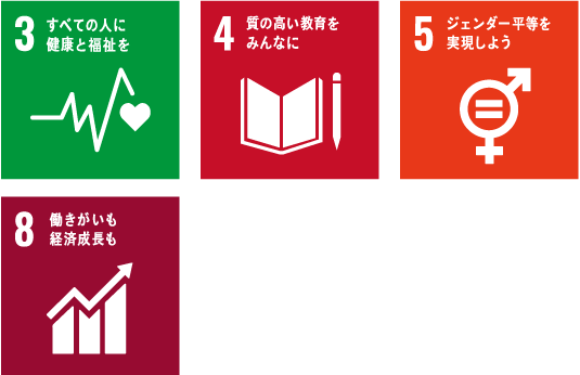 sdgs03