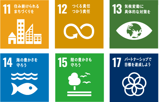 sdgs05