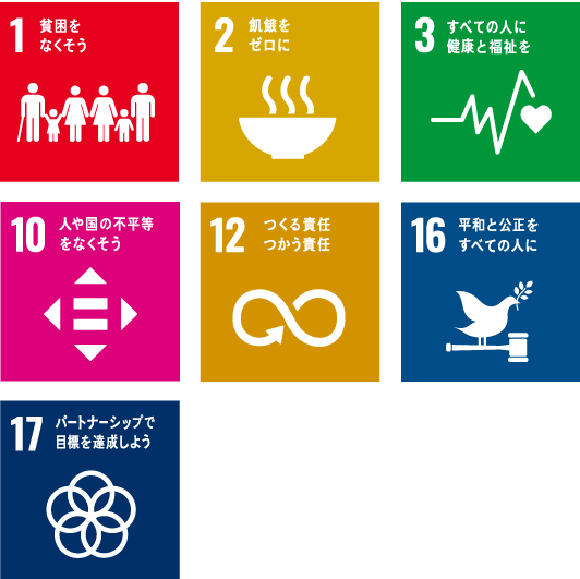 sdgs06